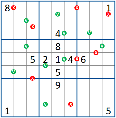 Sudoku XV