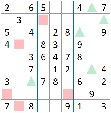 Sudoku Pari e Dispari