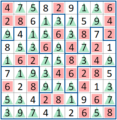 Sudoku Pari e Dispari Irregolare