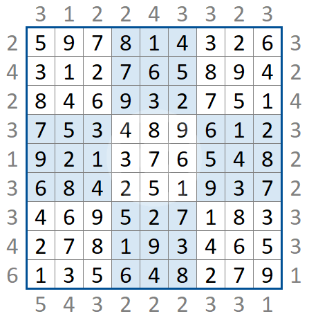 Sudoku City Sudoku City