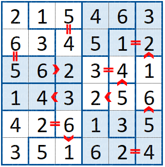 Sudoku Killer Relazioni Matematiche Sudoku Killer Relazioni Matematiche