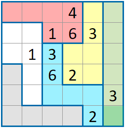Sudoku 6x6 Varianti