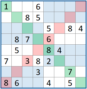 Sudoku 8x8 Varianti
