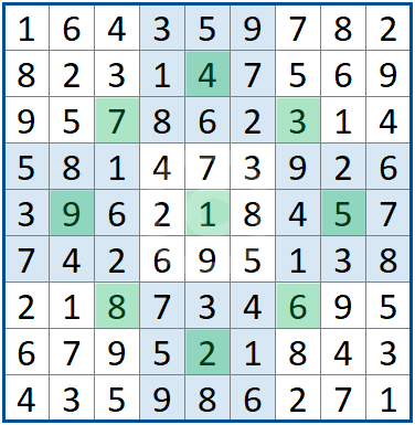 Sudoku Asterisco Sudoku Asterisco