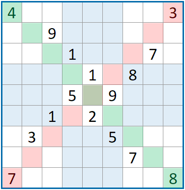 Sudoku Diagonale