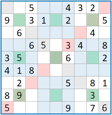 Sudoku Diagonale Punti Centrali