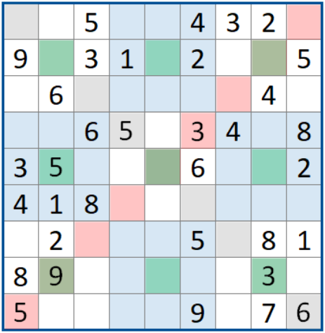 Sudoku Diagonale Punti Centrali