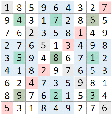 Sudoku Diagonale Punti Centrali