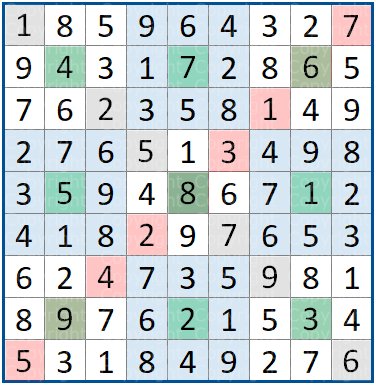 Sudoku Diagonale Punti Centrali Sudoku Diagonale Punti Centrali