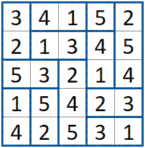 Sudoku Factors