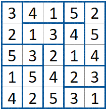 Sudoku Factors Sudoku Factors
