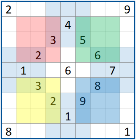 Sudoku Finestre