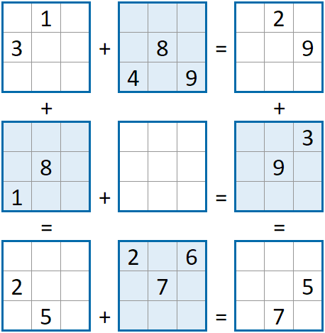 Sudoku Pandigitale