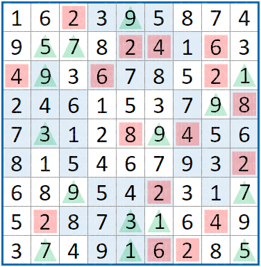 Sudoku Pari e Dispari Irregolare