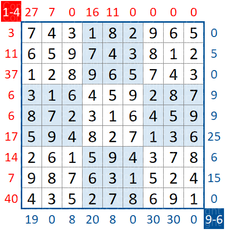 Sudoku Spread
