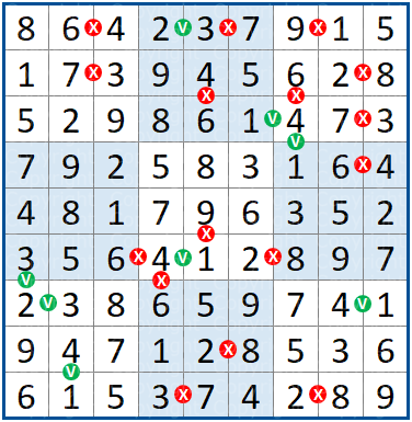 Sudoku XV